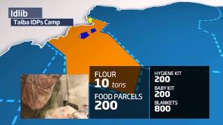 Syria_Appeal_Video_Thumb